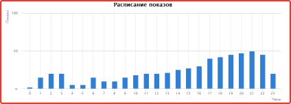 Changeling референт (референт), защо и които се нуждаят от