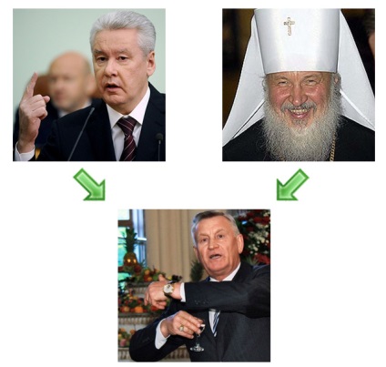 Schema completă a centrului de afaceri xxc