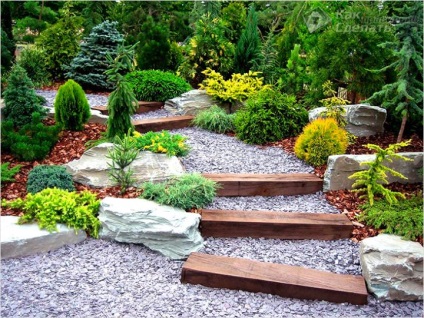 Construiți o scară de grădină de beton - pe trepte