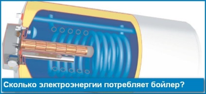 Consumul de energie electrică de către cazan - calcule, date pe lună și pe zi, economie de energie