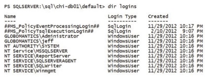 Powershell prin prisma serverului sql, windows it pro