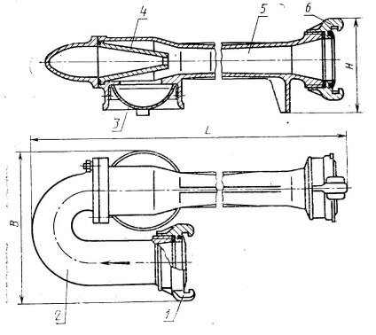 Fire hydrolineer g-600a - scopul și principiul de funcționare, caracteristicile tehnice, ordinea