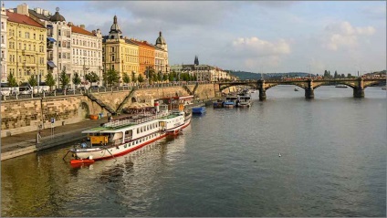 Atracții din Praga (fotografie video)