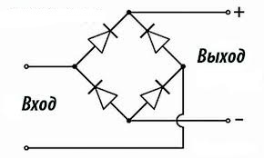 Principiul de funcționare, diferența dintre un curent electric constant și alternativ