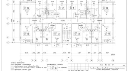 Project 4-emeletes lakóépület a faluban Perkhushkovo Odintsovo kerület, Moszkva régióban -