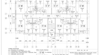 Project 4-emeletes lakóépület a faluban Perkhushkovo Odintsovo kerület, Moszkva régióban -