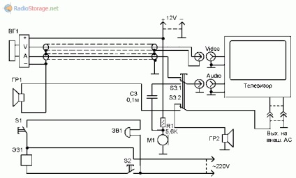 Interfon simplu de la piese de schimb de la echipamente radio