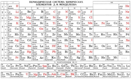 Metode de diagnostic radiostatic