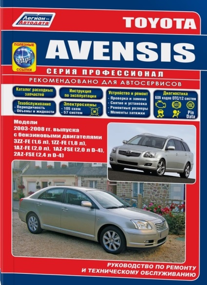 Repararea Toyota Avensis