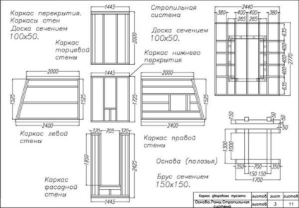 Hangar pentru case de vara structuri de cadru cu baldachin si alte optiuni, dimensiuni, video si fotografii