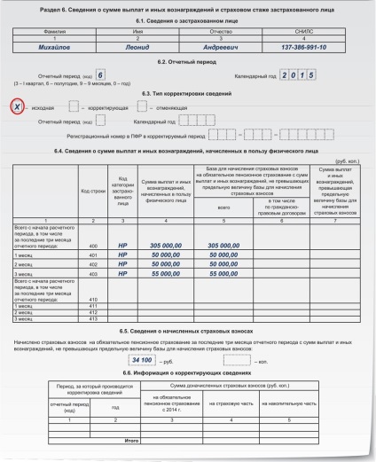 Returăm forma rafinată pcv-1 pfr