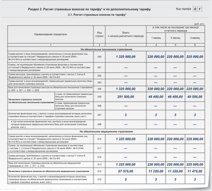 Returăm forma rafinată pcv-1 pfr