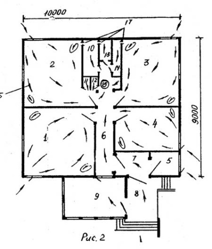 Asigurați o ventilație bună pentru a face casa să respire, desene