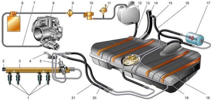 Sistem de alimentare cu energie electrică 2111