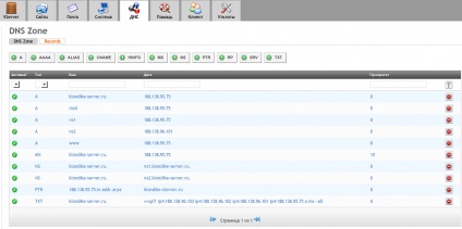 Власний хостинг часті помилки при налаштуванні dns сервера ispconfig3 debian (9часть)