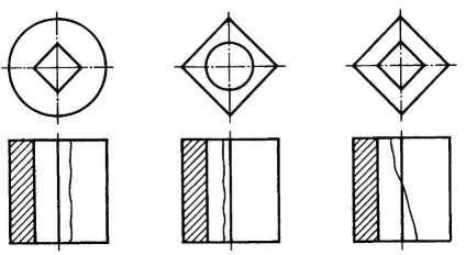 Vegyület, a forma és a vágás