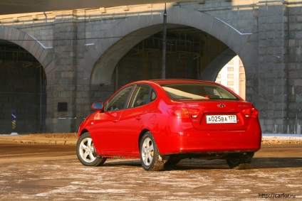 Sfaturi pentru cumparatori hyundai elantra