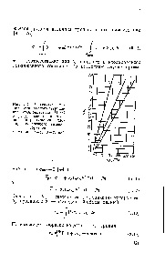 Fibra de fibra de sticla - Manual de chimie 21