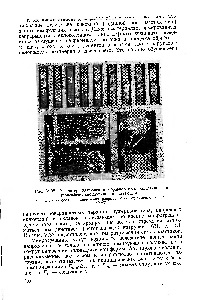 Fibra de fibra de sticla - Manual de chimie 21