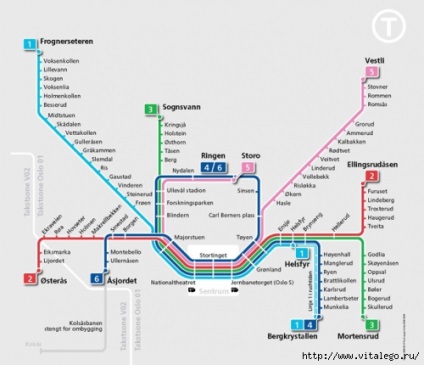 Scheme de metrou din diferite țări și orașe