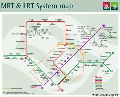 Scheme de metrou din diferite țări și orașe