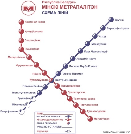 Scheme de metrou din diferite țări și orașe