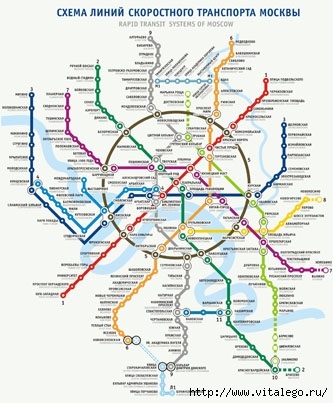 Scheme de metrou din diferite țări și orașe