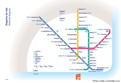 Scheme de metrou din diferite țări și orașe