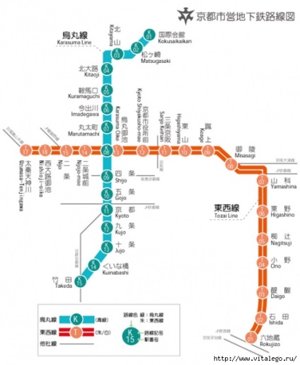 Scheme de metrou din diferite țări și orașe