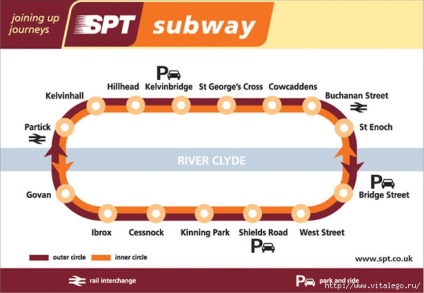 Scheme de metrou din diferite țări și orașe