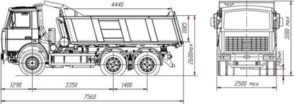 Caracteristicile tehnice ale camioanelor cu dimensiuni de 20 tone, corp