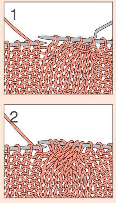 Învățarea de a tricota tricot