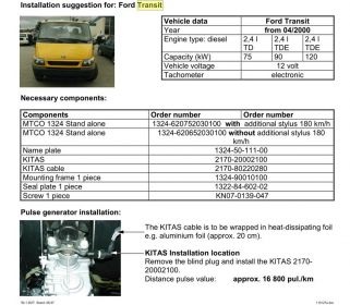 Instalați tahograf ford tranzit - tahograf pentru monitorizarea glonazelor pentru a monitoriza atelierele de transport ale aranjamentelor kazan