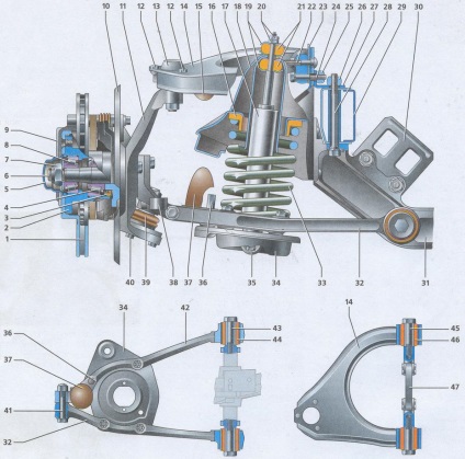 Dispozitiv, descrierea construcției, schema suspensiei față pe mașina Volga gaz 31105