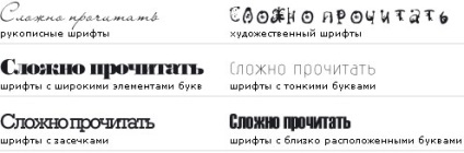 Alegerea unui font pentru semnul unui magazin, bar, restaurant, salon și organizație