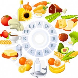 Vitaminok az energia és a fáradtság, az élelmiszer és az egészség