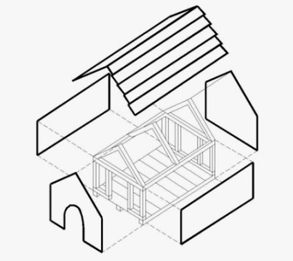 Ai un câine, faci o canisa singură, sfaturi utile