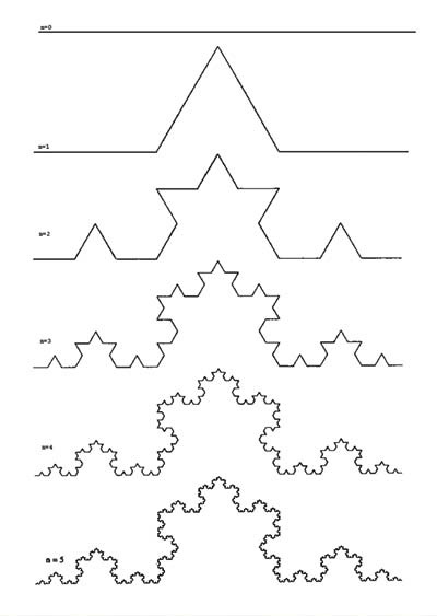 În pădurile de grafică fractală