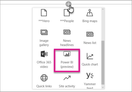 Folosind partea web a rapoartelor în Sharepoint online, microsoft power bi