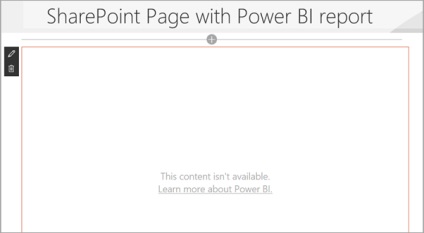 Folosind partea web a rapoartelor în Sharepoint online, microsoft power bi