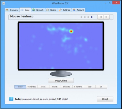 Whatpulse vă va spune câte clicuri faceți în fiecare zi