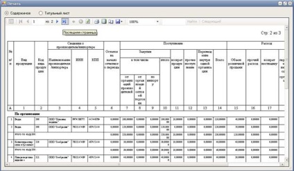 Completarea declarațiilor în cadrul programului 