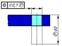 Admitere dependentă - stadopedia