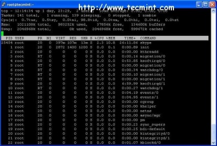 12 Comanda de top cu exemple pe linux