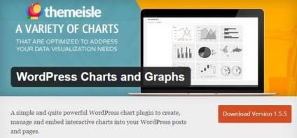 8 Cele mai bune pluginuri wordpress pentru crearea de grafice și diagrame
