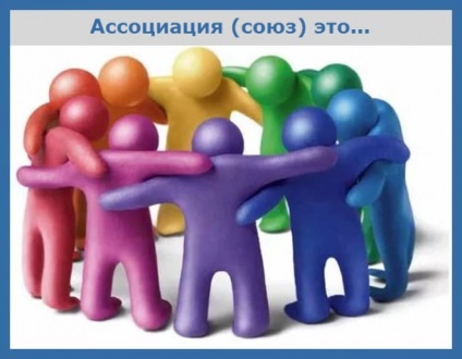 Asociație (uniune) ca formă de asociație non-profit a organizațiilor