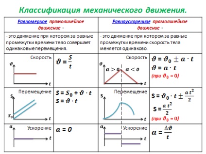 jegy №1