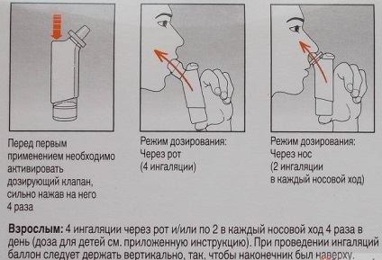 Bioparox instrucțiuni de utilizare