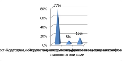 Diagnosticarea stilurilor comportamentale ale adolescenților aflați într-o situație conflictuală - socio-educativă