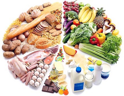 Dieta 15 indicații de masă pentru boli, meniuri